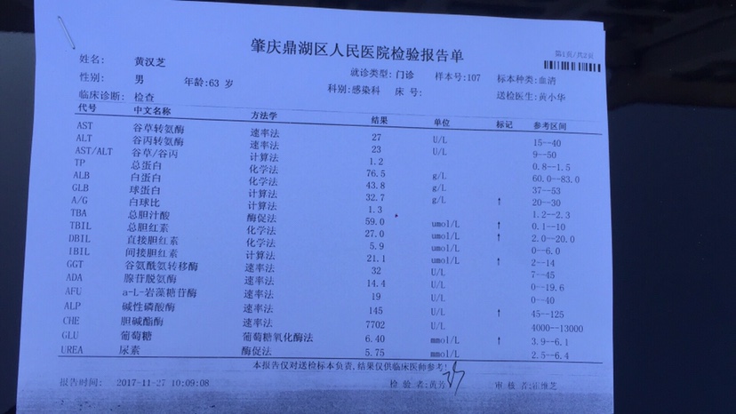 刚查了血常规和肝肾功能