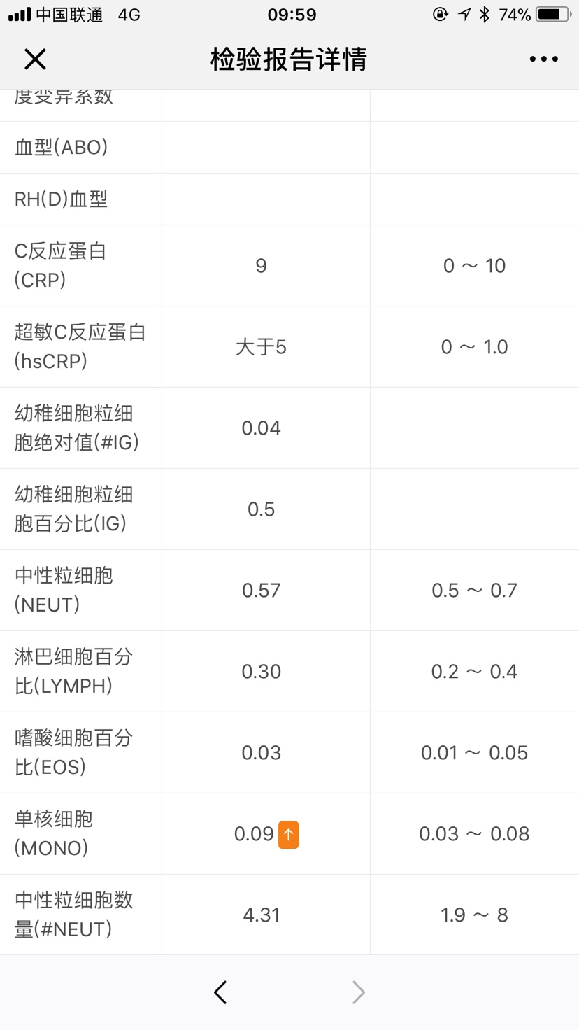 超敏c反应蛋白偏高图片