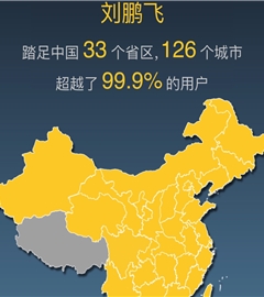 忙碌的飞哥